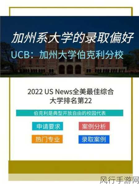 51cg往期回顾51加州大学-回顾51cg往期精彩瞬间，探索加州大学的辉煌历程