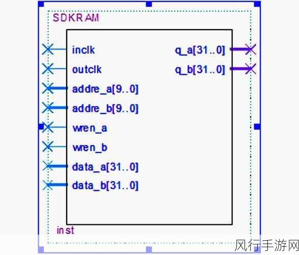 亚洲线路1和线路2测速入口-拓展亚洲线路1与线路2测速入口的全新发展及优化方案