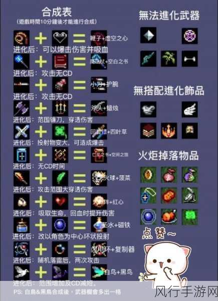 地下城割草神器合成攻略,解锁财富新篇章