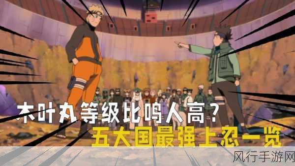 火影忍者木叶耐力测试-火影忍者:木叶村全员耐力测试挑战赛活动