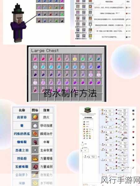 我的世界炼药配方全揭秘,手游市场的创意经济