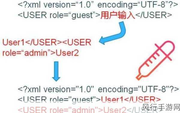 FrXXee中国XXee-FrXXee中国:探索未来科技与创新的无限可能