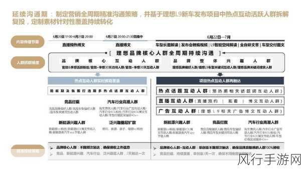 2023免费推广入口-创新策略：2023年如何有效拓展免费推广渠道