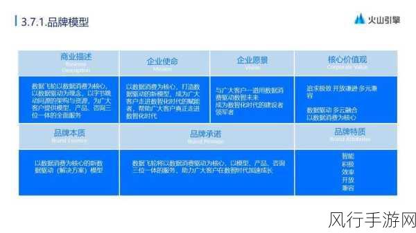 2023免费推广入口-创新策略：2023年如何有效拓展免费推广渠道