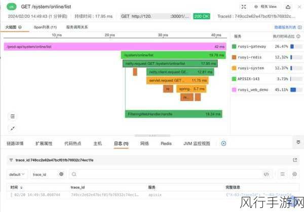 日本Windows Server最佳实践-日本Windows Server管理与优化的最佳实践指南解析