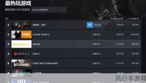 steam最热游戏怎么查-如何查询Steam平台上最受欢迎的游戏排行榜信息？