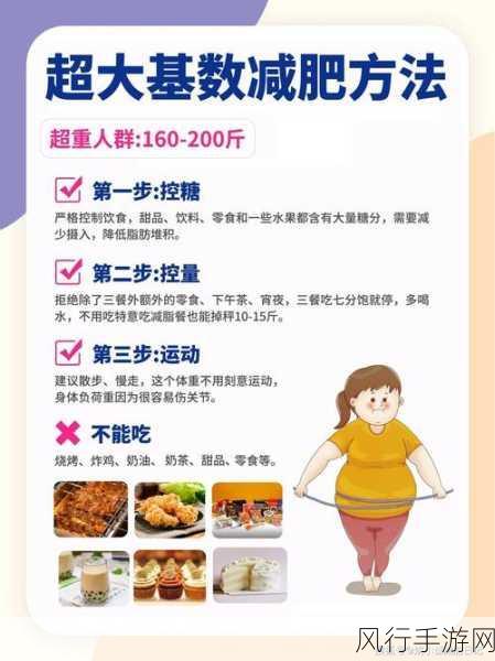 探索最佳减肥运动方式，告别肥胖困扰