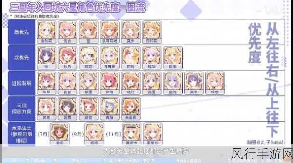 公主连结国服初音,实力与培养价值的财经深度剖析
