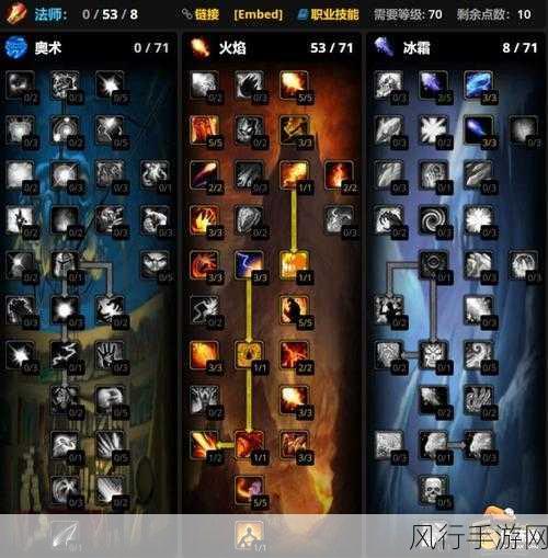 魔兽世界巫妖王之怒,种族天赋与职业搭配深度解析