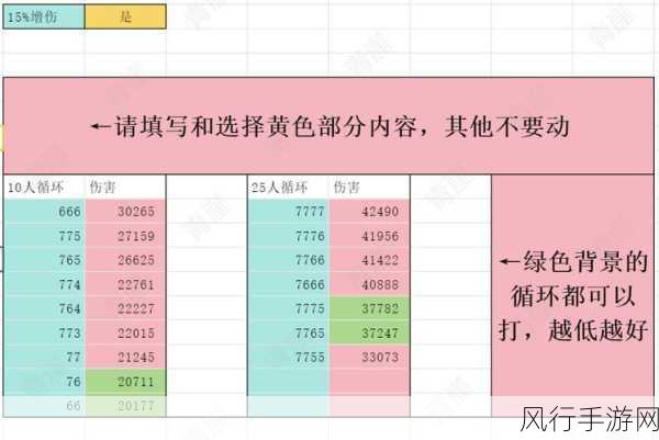 魔兽世界 WLK 中解读象形文字任务的完美指南