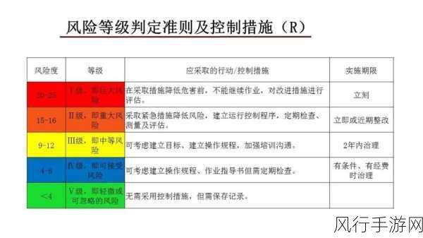 九幺黄高危风险91-深入解析九幺黄高危风险91背后的潜在影响与应对策略