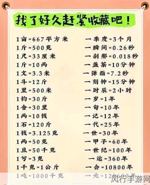 2500毫升等于多少克-2500毫升水的质量换算成克是多少?