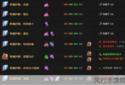 魔兽世界附魔1到450最省钱攻略-魔兽世界附魔技能1到450最省钱攻略详解