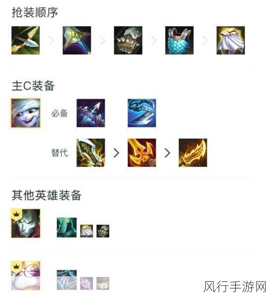 LOL战术深度解析,克制金克丝与恶魔护卫骑阵容的财经攻略