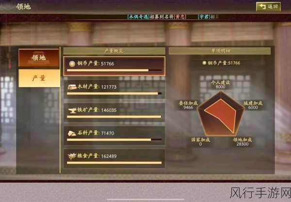 三国志战略版,深度解析营帐建造策略与财经影响