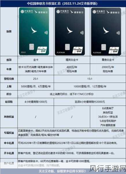 韩国一卡二卡三卡-探索韩国一卡二卡三卡的多元化支付方式与便捷生活