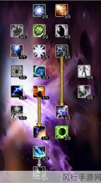 魔兽世界怀旧服,银色黎明委任徽章任务深度解析与财经影响