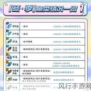 星露谷物语深度攻略,探寻河豚踪迹,解锁垂钓新财富