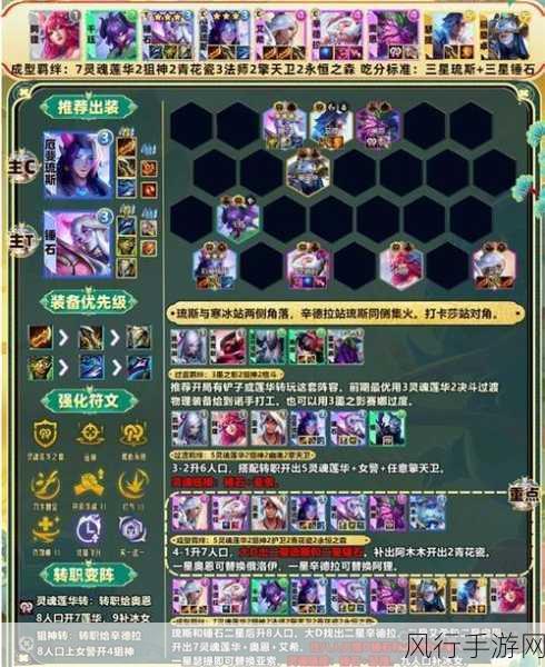 金铲铲永恩灵魂莲华价格揭秘,高效抽取策略解析