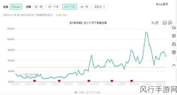 18款成品短视频app下载安装-18款热门成品短视频APP下载推荐，轻松制作精彩内容