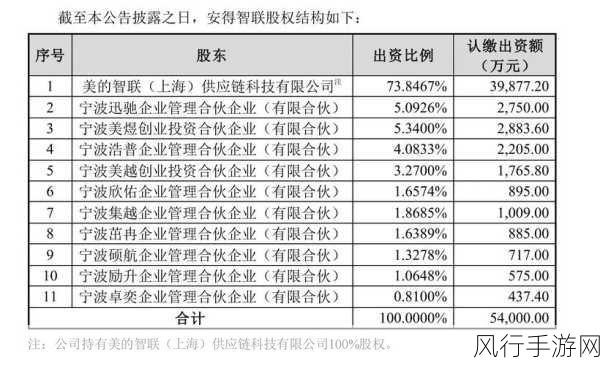 kdbacc_kdbaccapk小科免费-全面解析kdbacc_kdbaccapk的使用与优势,助力用户轻松上手
