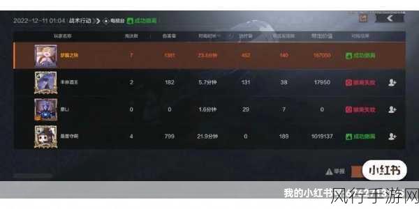 暗区突围鸦雀无声，任务攻略与手游财经分析
