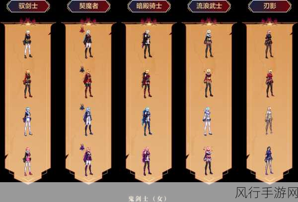 DNF 觉燃魂装扮获取全攻略