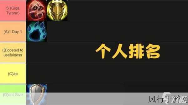 魔兽世界 WLK 竞技场的王者之选