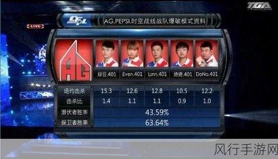 穿越火线CFPL决战之夜，竞猜奖励领取难题全解析