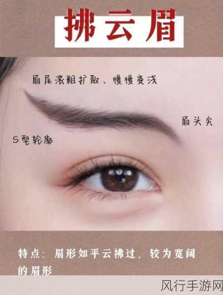 探寻古代女子画眉之源