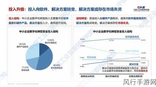 海角平台在线使用-提升海角平台在线使用体验，助力数字化转型新征程