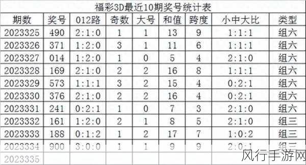 亚洲码和欧洲码一码二码三码网站-拓展亚洲与欧洲一码二码三码网站的全新发展方向与策略分析