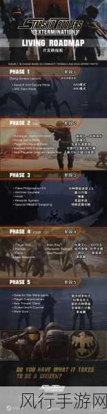 星河战队灭绝,畅玩秘籍与新手避坑指南