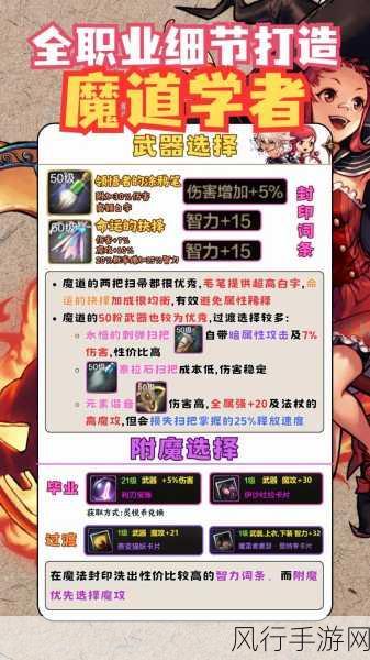 DNF魔道武器深度对比，古灵精怪毕业武器财经分析