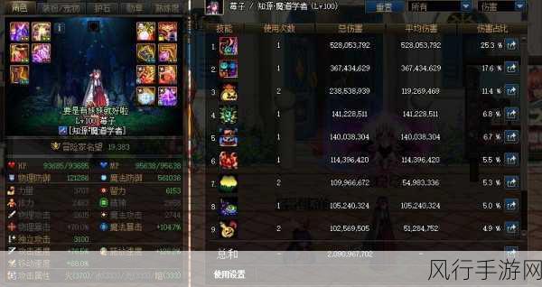 DNF魔道武器深度对比,古灵精怪毕业武器财经分析