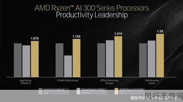 AMDryzen97940h-全新AMDryzen97940h处理器性能解析与应用前景展望