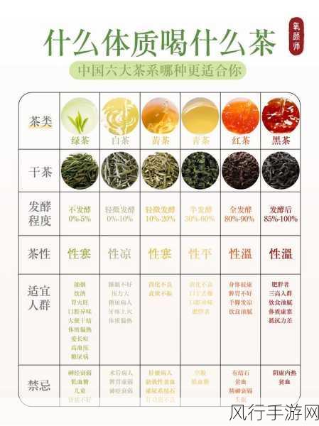 剑网3指尖江湖茶叶采集指南,解锁财富新途径