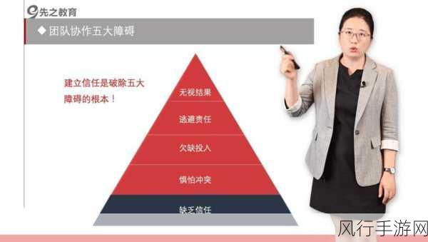 她开始慢迎迎合领导-逐步适应领导期望,提升工作协作效率与氛围
