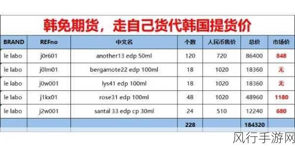 欧美日韩v-“探索欧美日韩文化交融的新视角与发展趋势”