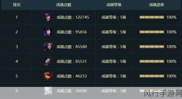 LOL成就积分攻略,解锁财富与荣耀的密钥