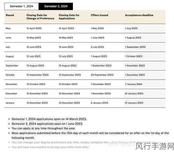 复原兵二次召回的最新规定2024-2024年拓展复原兵二次召回的最新政策及实施细则解读