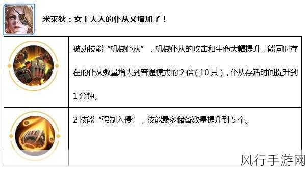 探索王者荣耀狄大人考验答题的触发奥秘