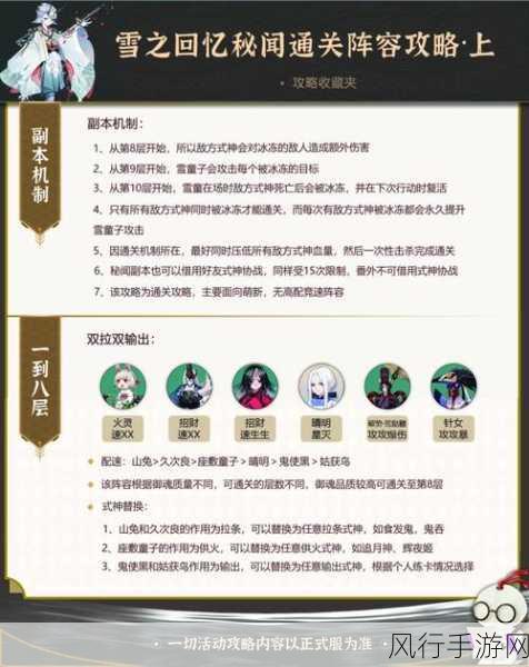 阴阳师雪童子傲雪凌墨皮肤获取攻略与财经分析