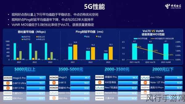 搞机time2023-2023年科技潮流：探索新型智能设备与创新玩具的无限可能