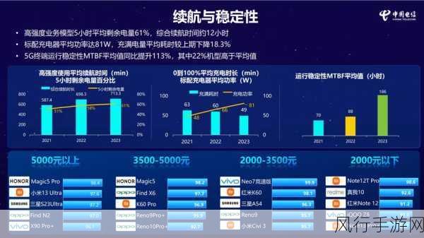 搞机time2023-2023年科技潮流：探索新型智能设备与创新玩具的无限可能