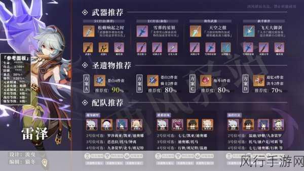 年度最佳游戏原神角色深度剖析,雷泽技能强度解析