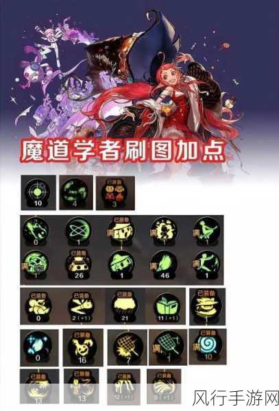 DNF 手游圣骑士技能加点全攻略
