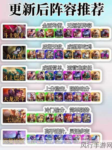 云顶之弈s5时间-探索云顶之弈S5:策略与阵容的完美结合
