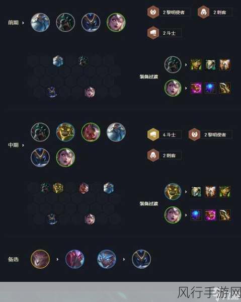 云顶之弈s5时间-探索云顶之弈S5:策略与阵容的完美结合
