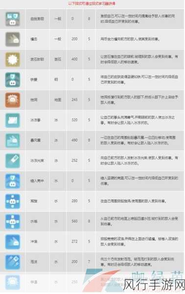 宝可梦大探险，小磁怪的属性与技能深度剖析